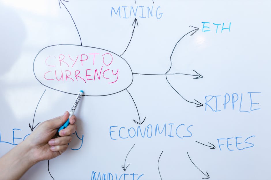 A person holds a blue marker and points to a whiteboard with a diagram about cryptocurrency. The diagram features a central oval labeled 'CRYPTO CURRENCY' written in red, surrounded by various branches in black and blue ink. These branches indicate related topics such as 'MINING,' 'ETH,' 'RIPPLE,' 'FEES,' 'ECONOMICS,' and 'MARKET.' The whiteboard is mounted on a wall, with the person's hand and part of their arm visible, focusing on the process of discussing or planning aspects related to home relocation, moving, or packing logistics involving cryptocurrency or digital financial assets. Lambeth Removals offers professional removals services, and this visual suggests a focus on secure and efficient logistics for digital assets as part of comprehensive furniture transport and packing in a house relocation context.